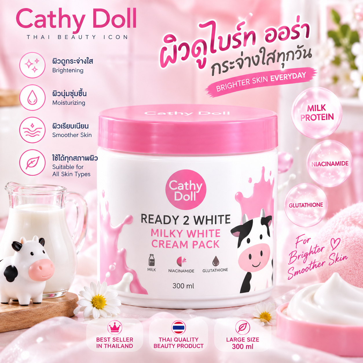 Cathy Doll Ready 2 White Whitener Body Lotion 150ml